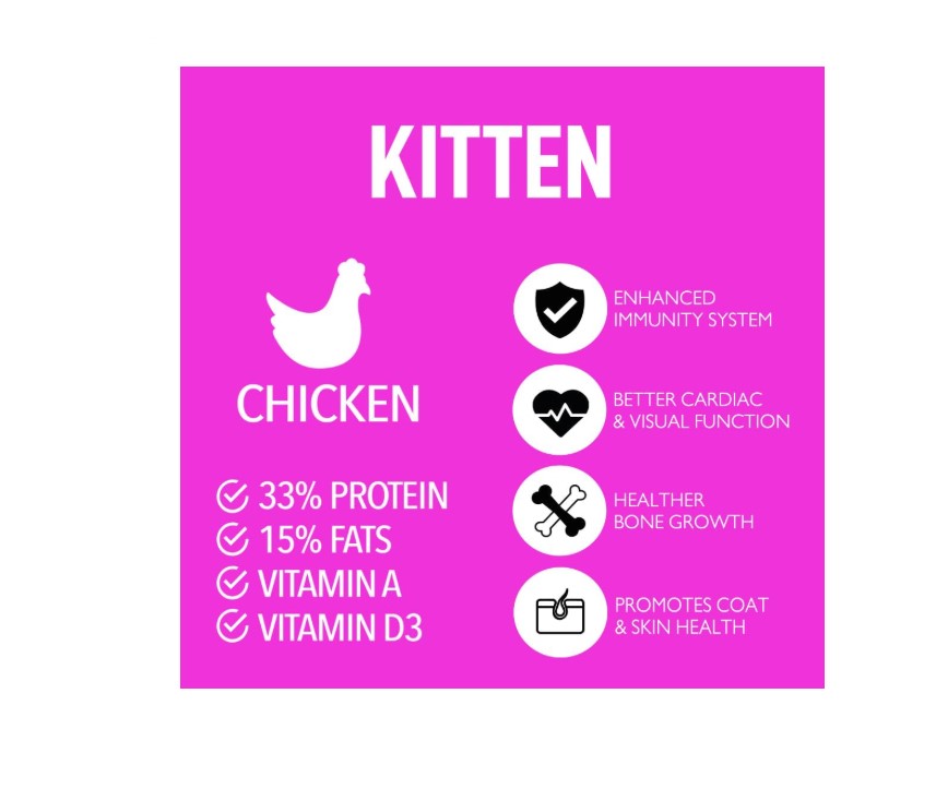 Legends Dry Food with Chicken for Kittens 1kg